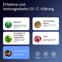 CUV-272 Chiarificatore per laghetti 72W Sterilizzatore UV