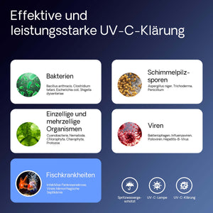 CUV-272 Chiarificatore per laghetti 72W Sterilizzatore UV