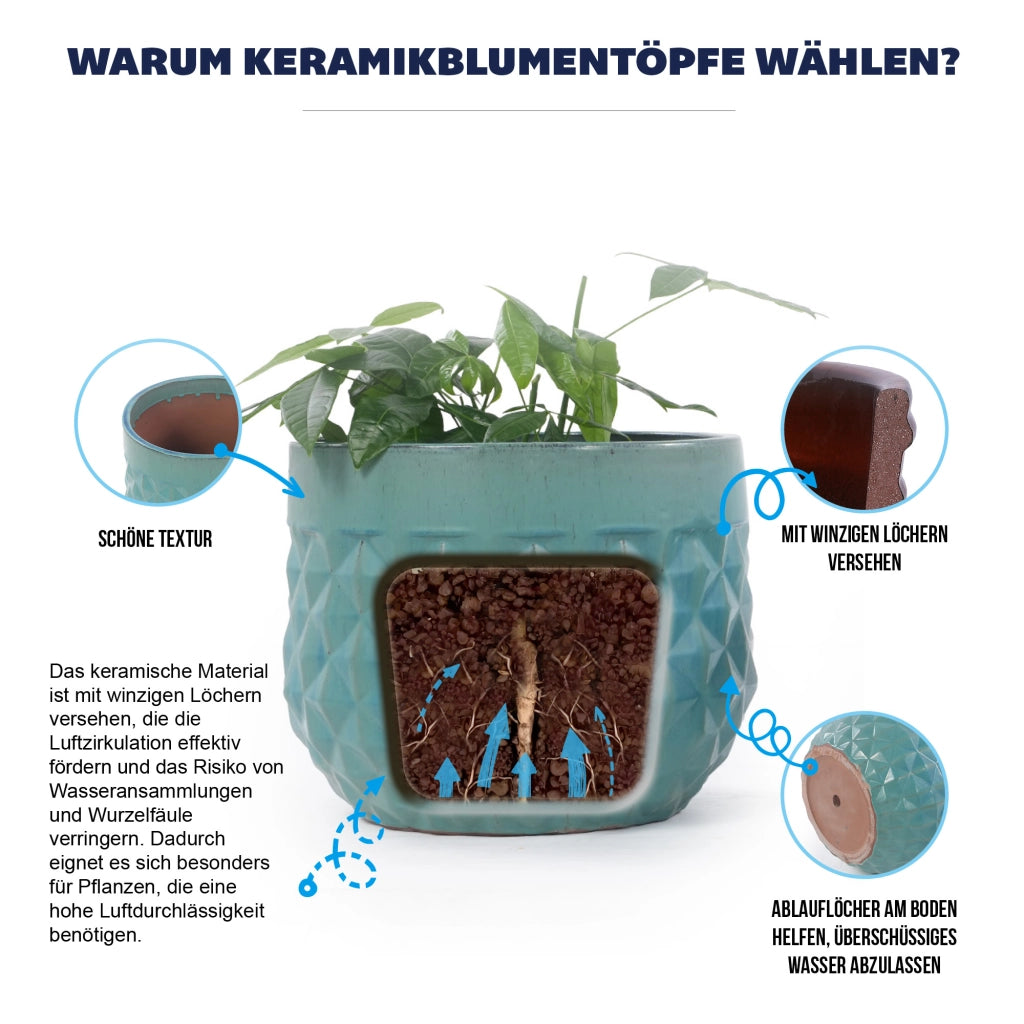 VASO Set da 3 pezzi in ceramica Ø36/29,5/21,5 cm blu turchese