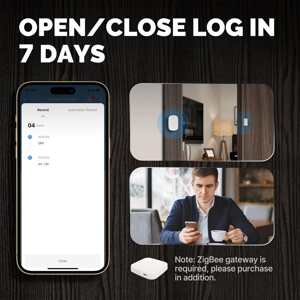 Mini Sensore Magnetico Protocollo ZigBee 3.0 Per Porta e Finestra  TUYA, Smart Life 3V Con Pile CR2032
