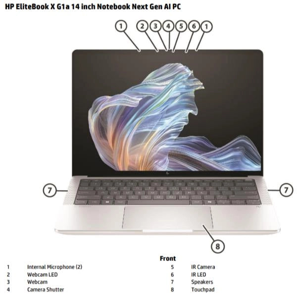 Hp elitebook x g1a next gen ai pc wolf pro security edition amd ryzen ai 7 pro 360 computer portatile 35,6 cm (14") touch screen 2.8k 16 gb lpddr5x-sdram 1 tb ssd wi-fi 7 (802.11be) windows 11 pro argento - D6YU5ET#ABZ