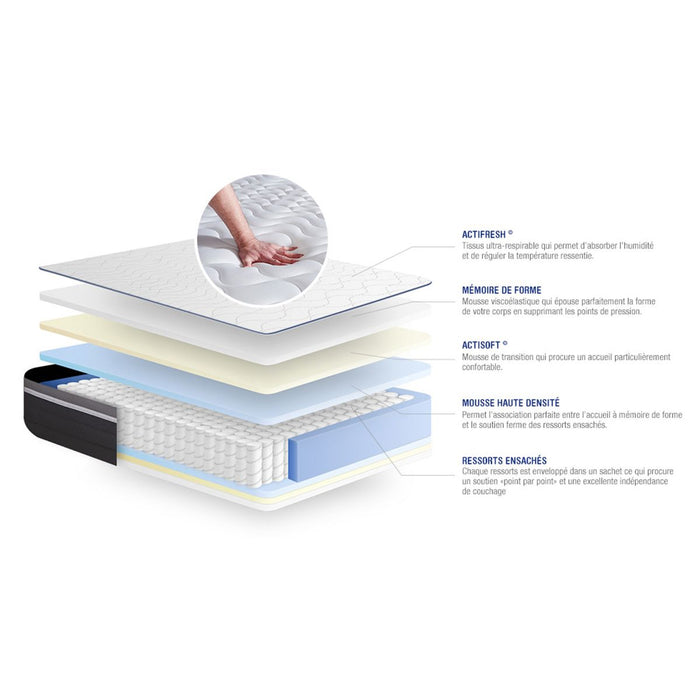 Materasso Actiflex plus 130x190cm - Spessore : 26cm - Molle insacchettate e memory foam - Molto rigido