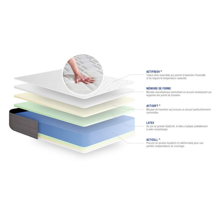 Pacchetto letto completo - Materasso 160x200cm + Box spring con doghe (kit) + 2 cuscini + Piumino - Actilatex Dream