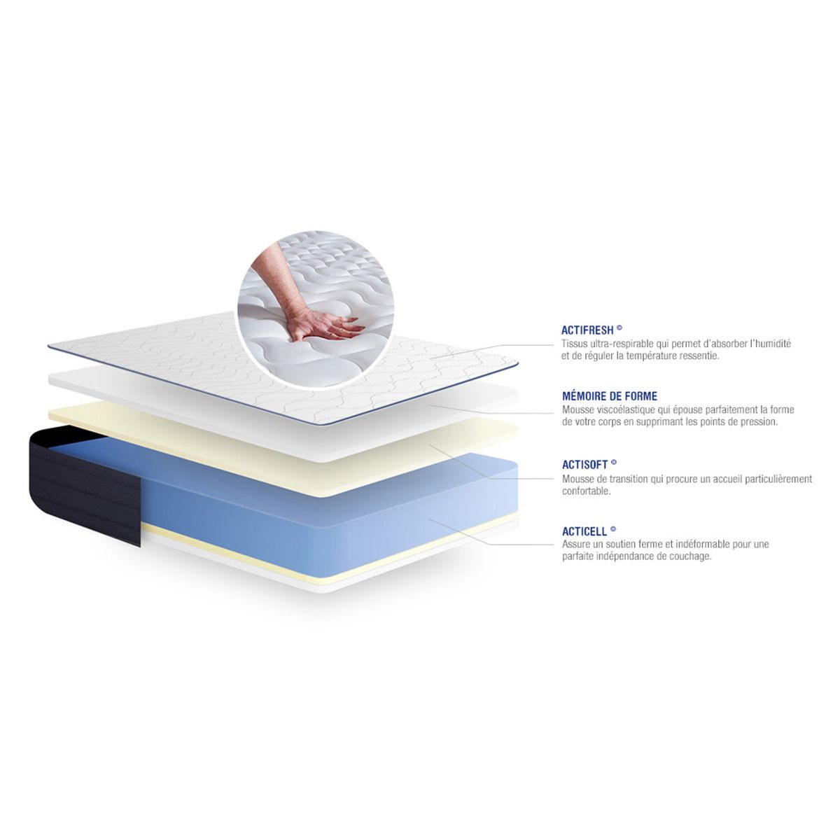 Materasso Actimemo life 90x210cm - Spessore : 22cm - Memory foam - Molto rigido