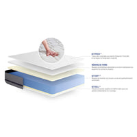 Materasso Actimemo soft 70x220cm - Spessore : 20cm - Memory foam - Moderatamente rigido