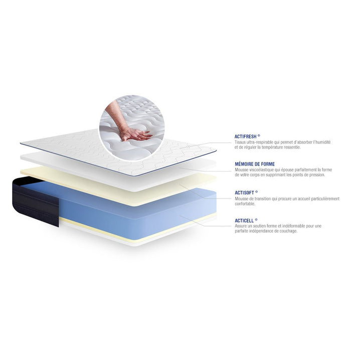 Kit rete e materasso Actimemo tech 130x190cm - Spessore : 24cm- memory foam- molto rigido