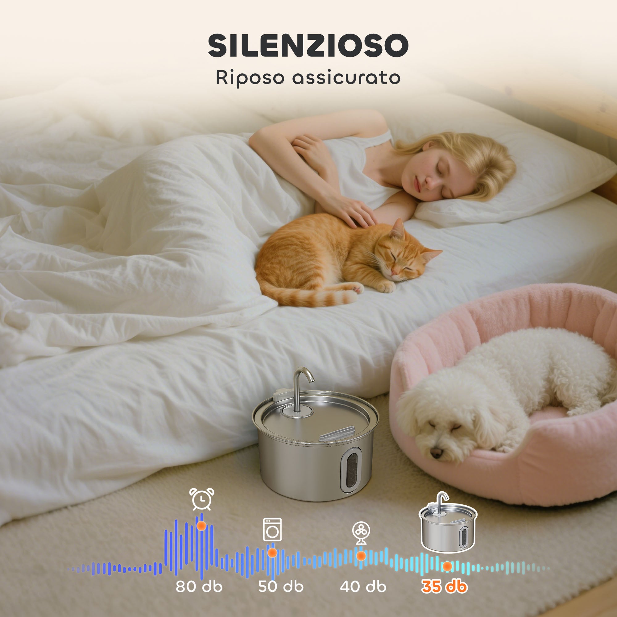 Fontanella per Gatti Ø19,4x18,7 cm Capacità 2,5L con Luce LED e 2 Modalità di Flusso in Acciaio Inox Argento