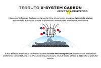 Materasso Matrimoniale in Memory 160x190 cm H24 Valiani Christal