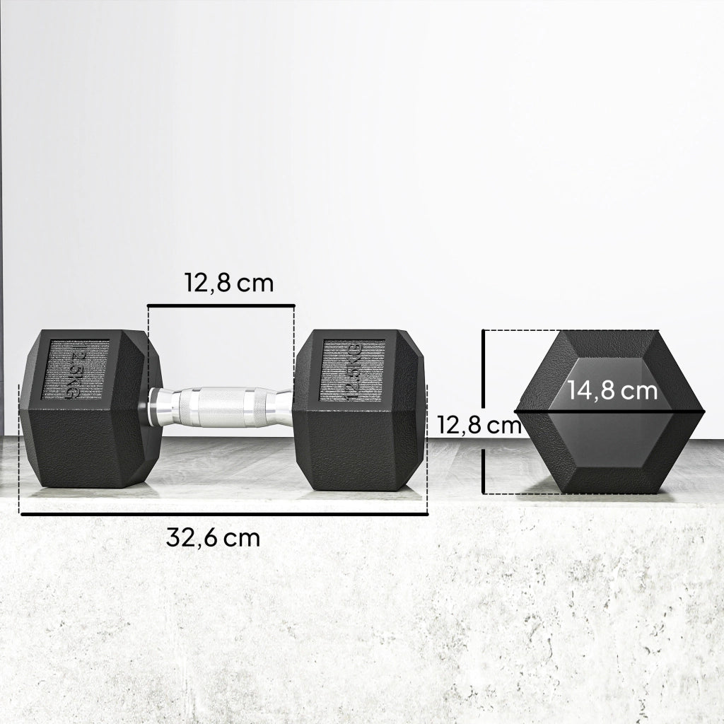 Mancuernas Esagonali in Ghisa ¨C zephmum ¨C Set da 2 x 12.5 kg