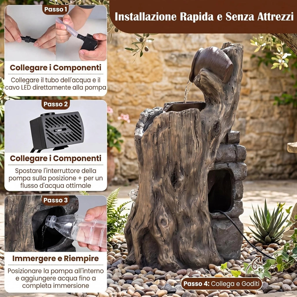 Fontana a Cascata da Esterno con Illuminazione LED e Pompa | Fontana da Giardino in Resina Effetto Pietra e Legno con Anatre per Cortile e Salotto 30 x 27 x 57 cm
