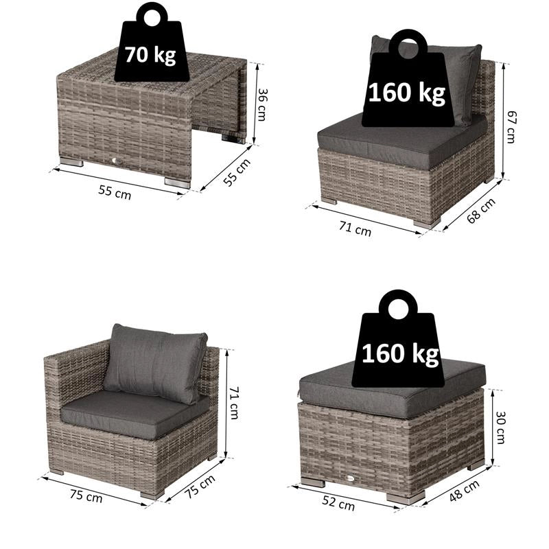 SALOTTO DA GIARDINO IN PE RATTAN 8 PEZZI CON STRUTTURA IN ALLUMINIO GRIGIO