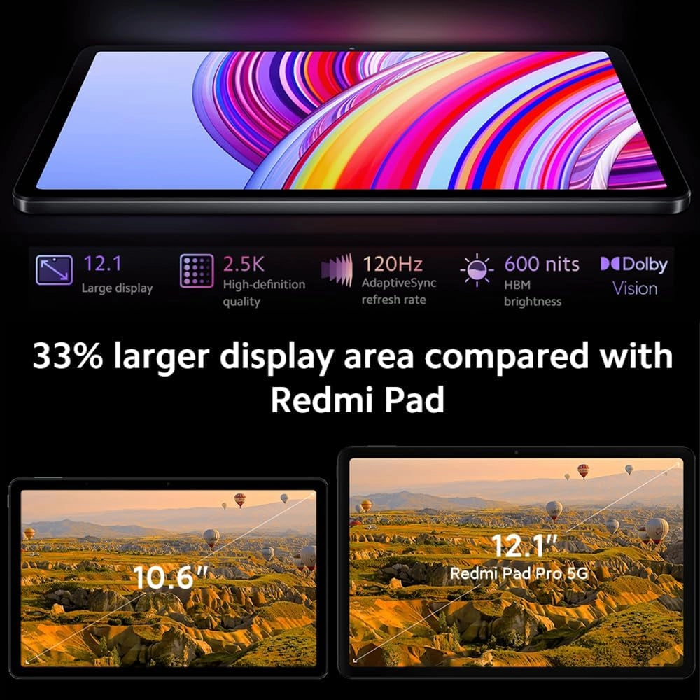 Redmi Pad Pro - Tablet 12.1”, 5G, Schermo Buttery Smooth, 8+128 GB, 2024, Android Mi, fotocamera posteriore 8 MP, batteria 10000 mAh, autonomia batteria fino a 33,9 giorni, WiFi Pad, verde