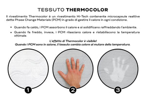 Materasso Matrimoniale in Memory e Molle 160x190 cm H25 Valiani Alyson