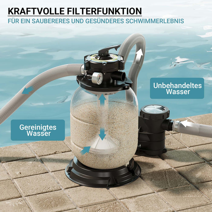 Filtro a sabbia con pompa autoadescante e valvola a 5 posizioni HZS-200, 220W, filtraggio acqua piscina