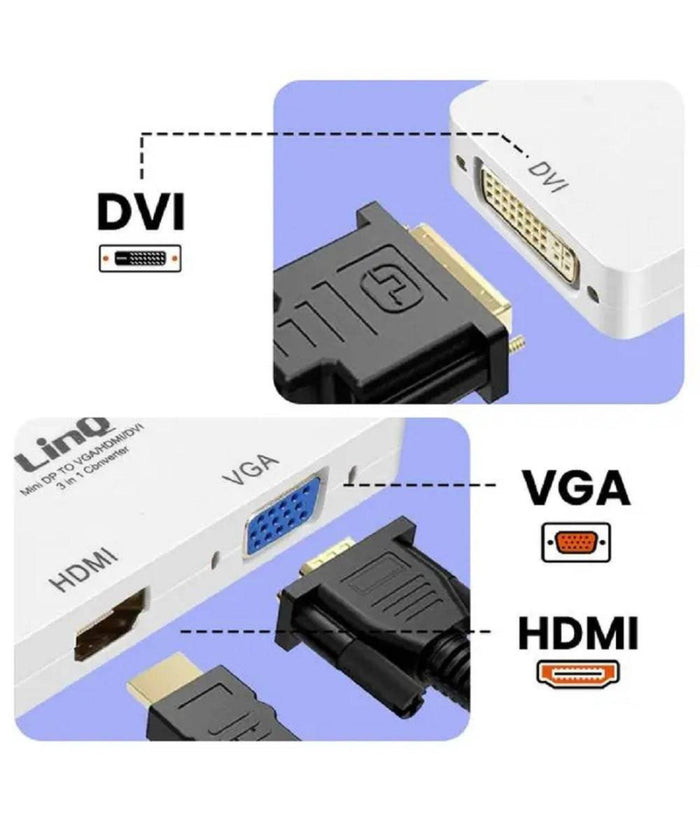 Adattatore Convertitore Da Mini Displayport 3in1 A Vga Hdmi Dvi Proiettori Mdp-443         