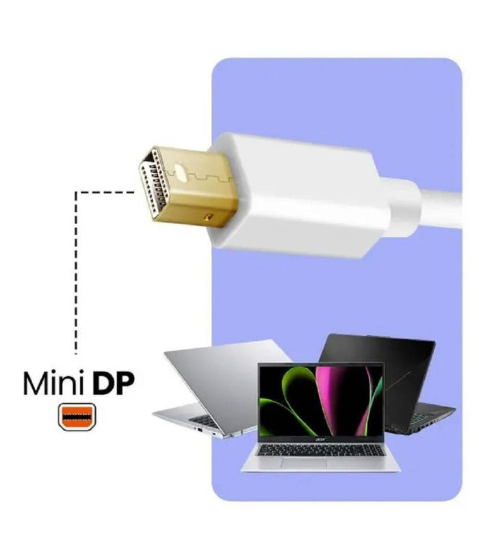 Adattatore Convertitore Da Mini Displayport 3in1 A Vga Hdmi Dvi Proiettori Mdp-443         