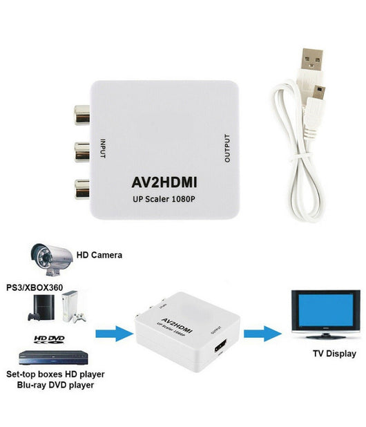 Adattatore Convertitore Video Analogico Da Av Rca F Hdmi Hdmi2av Andowl Qy-v04         
