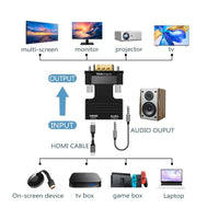 Adattatore Convertitore Video Audio Hdmi A Vga Proiettore Lettore Dvd Tv Chd-avga         