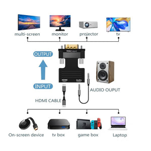 Adattatore Convertitore Video Audio Hdmi A Vga Proiettore Lettore Dvd Tv Chd-avga         