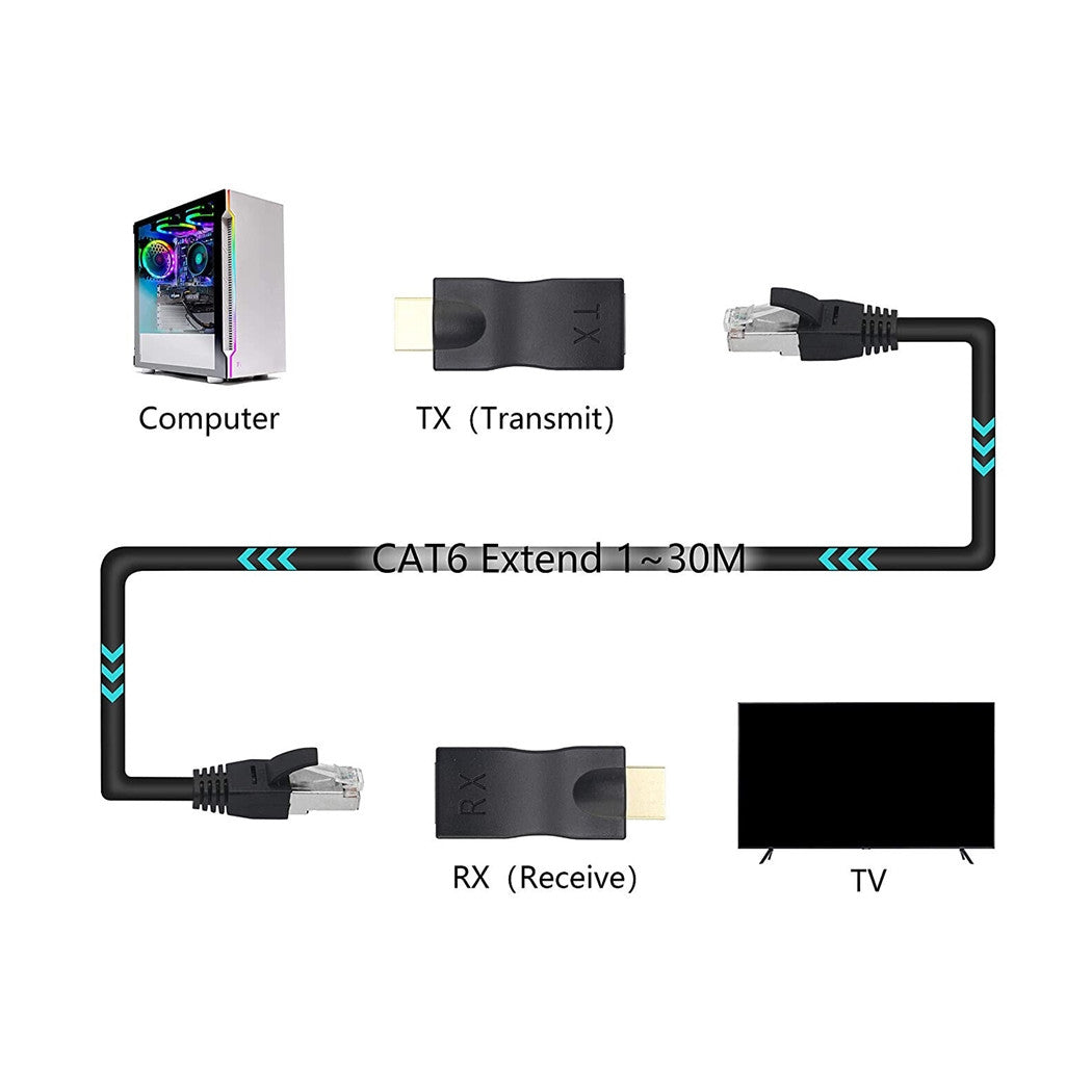 Adattatori Hdmi A Rj45 Extender Rete Lan Ethernet Cat5e Cat6 1080p 30mt Ext-hdl02         