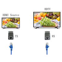 Adattatori Hdmi A Rj45 Extender Rete Lan Ethernet Cat5e Cat6 1080p 30mt Ext-hdl02         