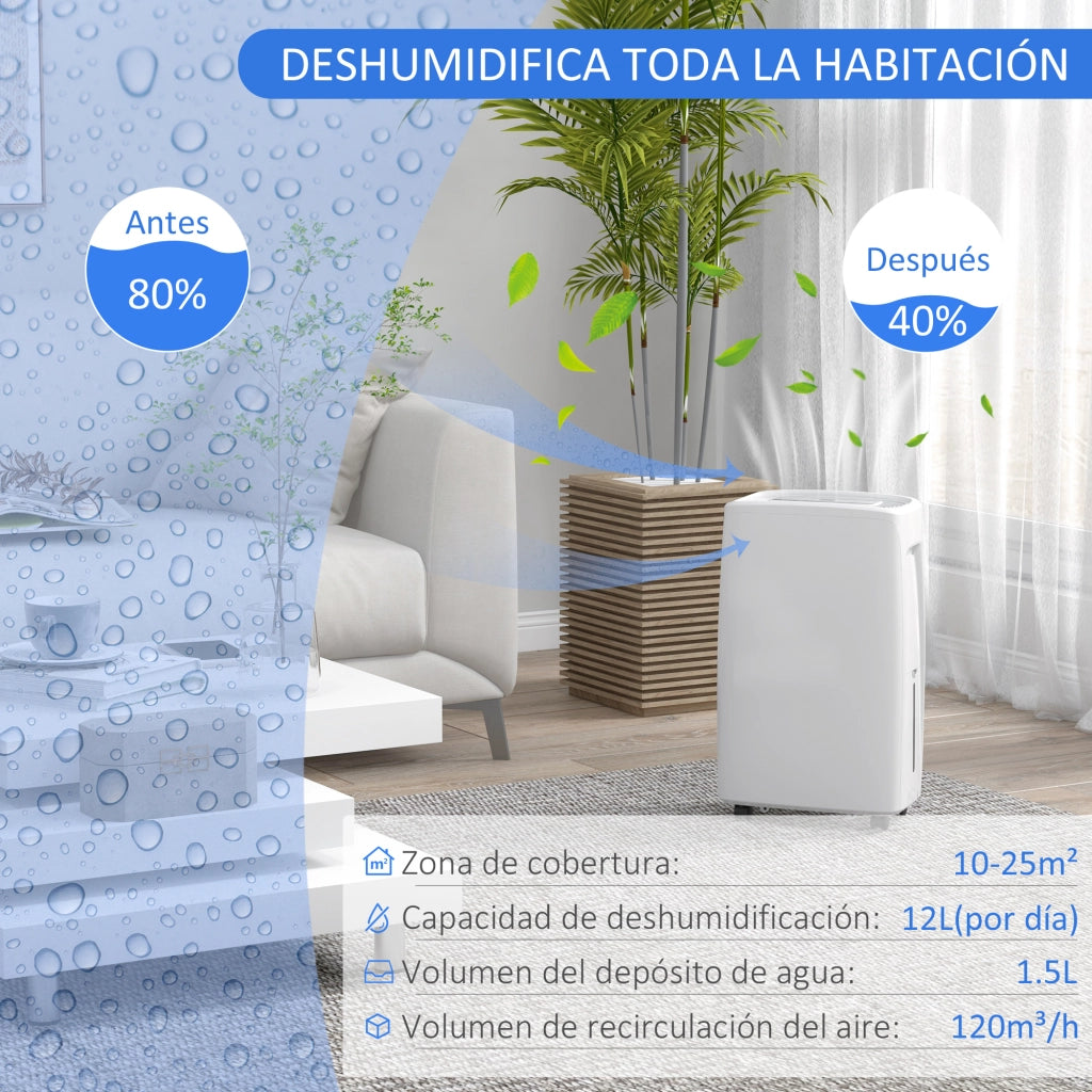 Deumidificatore Elettrico 12L Silenzioso 4 Modi 2 Velocit¨¤ ¨C Minimal ¨C 29x18x49 cm Bianco