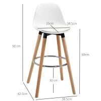 Set 2 Sgabelli da Bar Stile Nordico con Schienale, Cuscino e Poggiapiedi, Legno e Plastica, Bianco