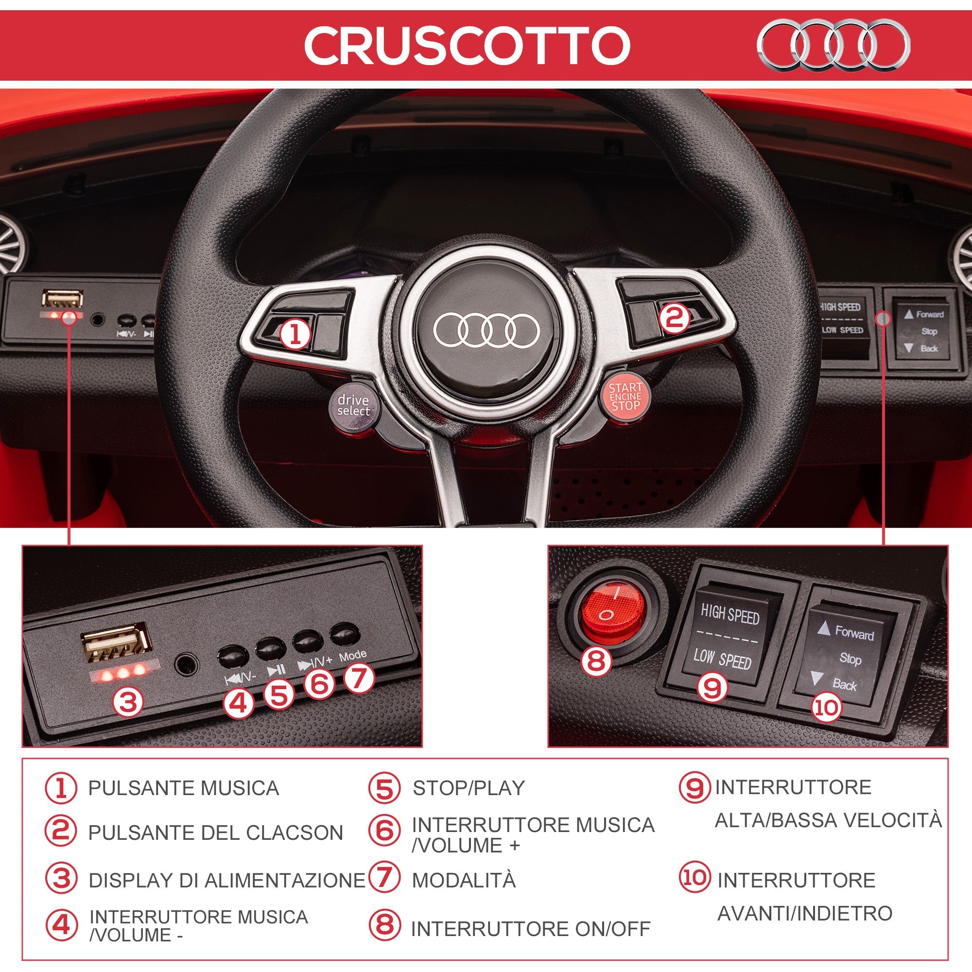Macchina Elettrica per Bambini Licenza Audi TT con Telecomando e Fari LED Rosso