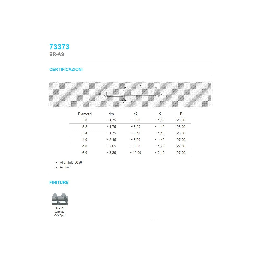 Rivetti alluminio / acciaio 6,0x22mm - 200pz modello a strappo
