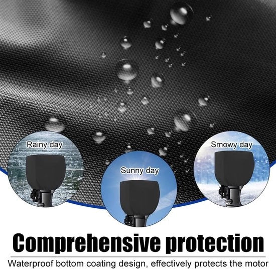 Coprimotore Bagni - Impermeabile - Copertura Semi Avvolgibile - Progettata con Cavo di Trazione - Tela 420D Oxford - Resistente ai Sforzi - Protezione dal Clima - Coprimotore