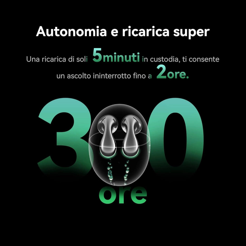 HUAWEI FreeBuds 5,iOS,Android&Windows,Cuffie Bluetooth Wireless,Design ergonomico,Driver ultramagnetico,Bassi intensi,Audio Hi-Res,Super ricarica,30h di autonomia,EQ adattivo,Versione italiana,Bianco