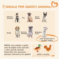 Kennel Recinto per Cani di Taglia Piccola e Media, Galline e Anatre con Tettuccio, 122x122x13 cm