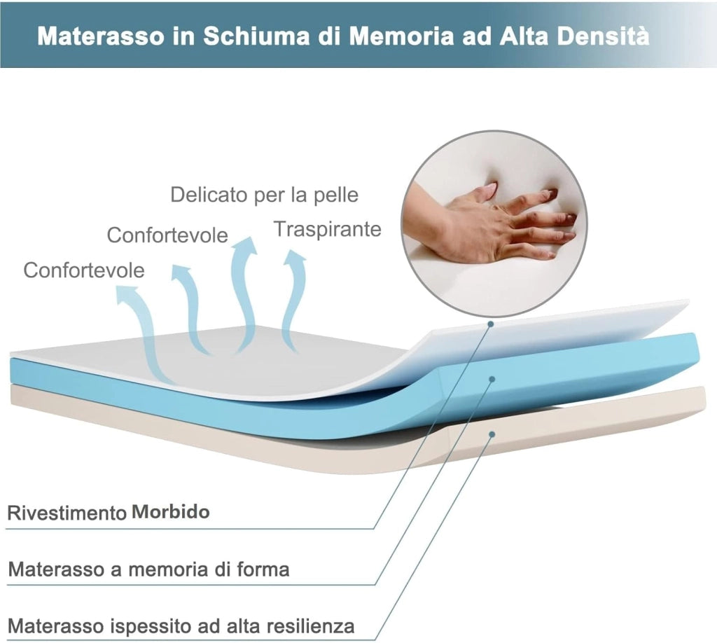 Brandina Pieghevole con Materasso, in Memory Foam, Struttura Resistente e 4 Ruote Girevoli, Lettino Pieghevole per Casa Ufficio, 190x80x39 cm