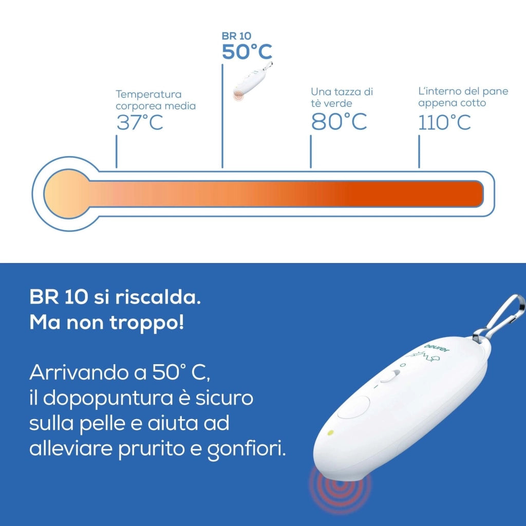 Beurer BR 10 - Dispositivo per punture d'insetto, con piastra in ceramica riscaldante, programma rapido da 3 s e alimentazione a batterie, colore Bianco