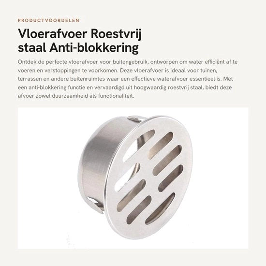 Fissura di scarico esterno in acciaio inossidabile - Antiblocco - Bocchetta di scarico a forma piatta 5,5 x 4,3 cm - Scarico acqua - Coperchio rimovibile