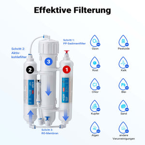 Naturewater Impianto a osmosi inversa a 3 stadi (RO) 190l/giorno 50GPD