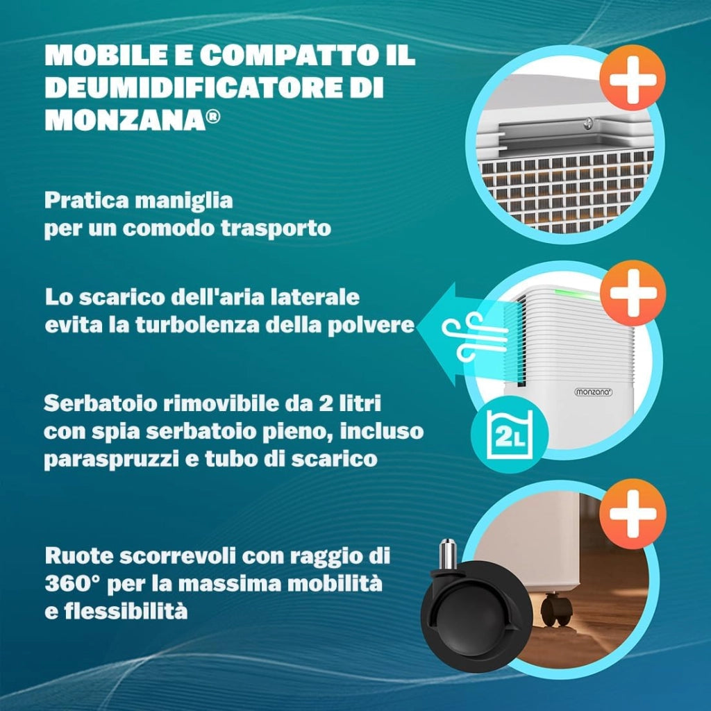 ® Deumidificatore Casa 12L/Giorno con Display LED e Timer 24h, Portatile per 15-20m², Deumidificatore Casa Muffa e Purificatore d'Aria Efficiente