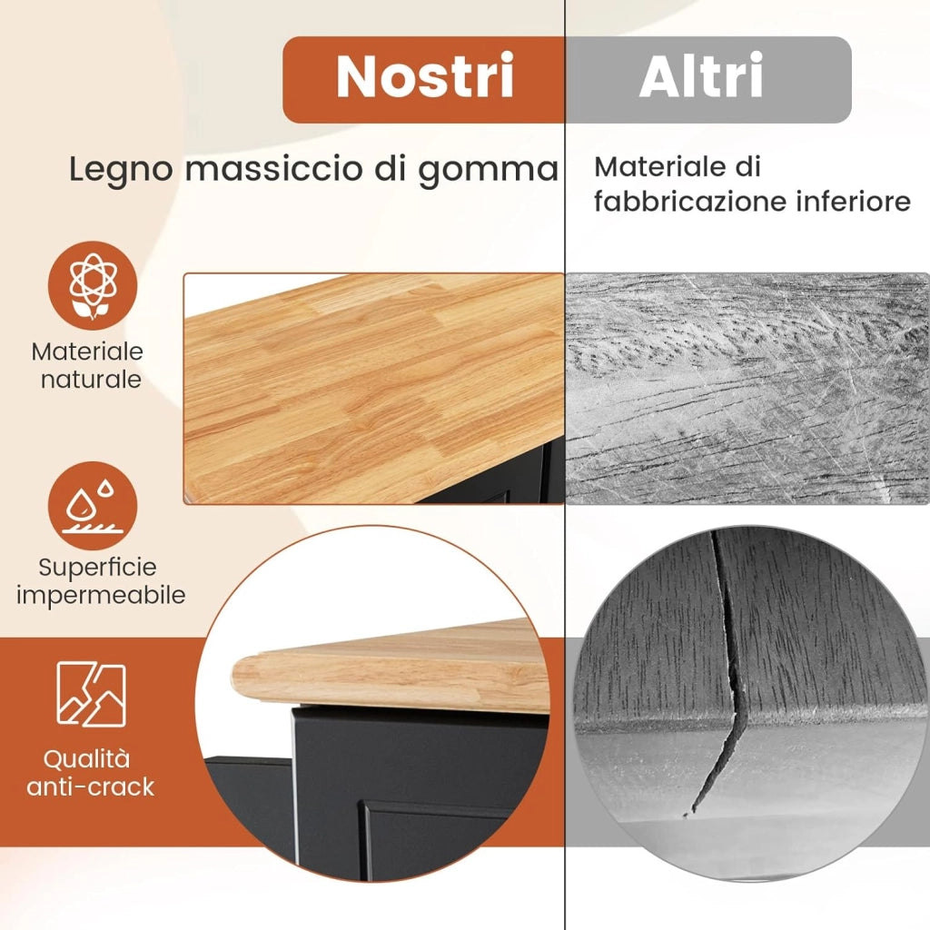 Carrello da Cucina Con Rotelle Nascoste, Isola in Legno Con 3 Cassetti e 2 Armadietti, Credenza Con Barra Laterale per Asciugamani e Portaspezie, 127x46x91,5cm (Nero)