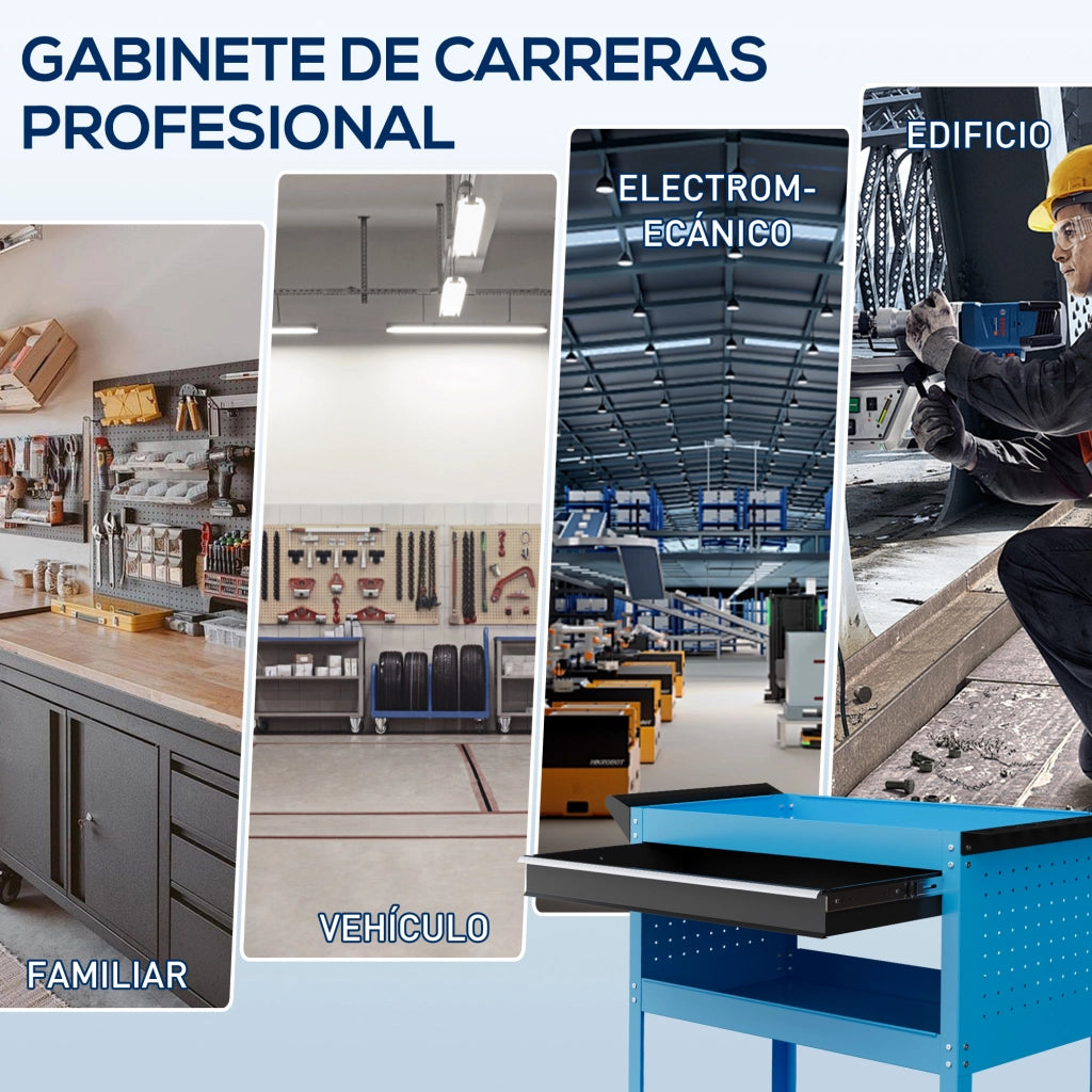 Carrello Portautensili ¨C zephmum ¨C 3 Bandeje e Cassetto Ruote con Freno Azzurro