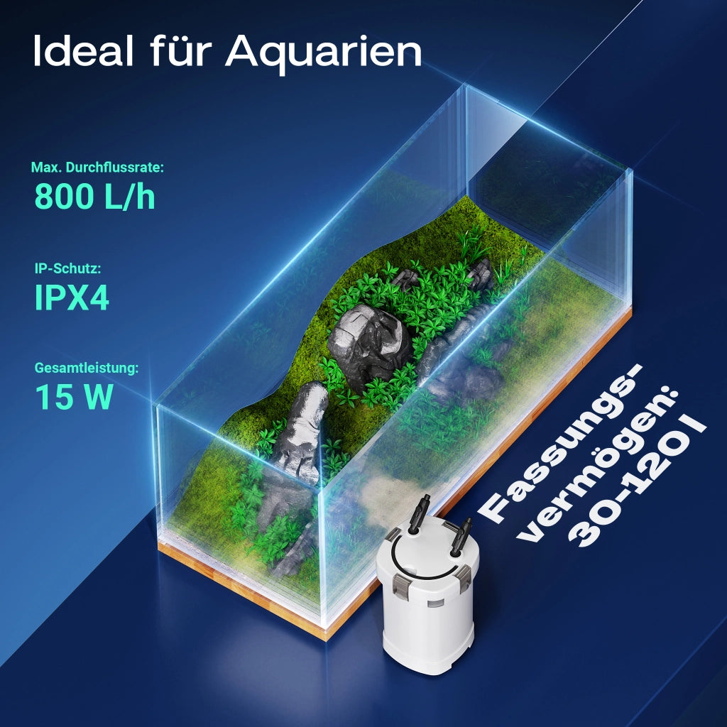 HW-505A Filtro esterno per acquari con pompa 800 l/h, filtro a 4 stadi con mezzi e spugne filtranti inclusi
