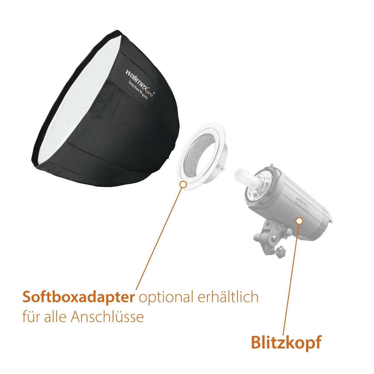 Studio Line Deep Rota Softbox QA90 - Octabox per luce, 90 cm di Ø, 71 cm di profondità, pieghevole, con griglia, diffusore interno ed esterno, speedring, per sistema flash da studio flash