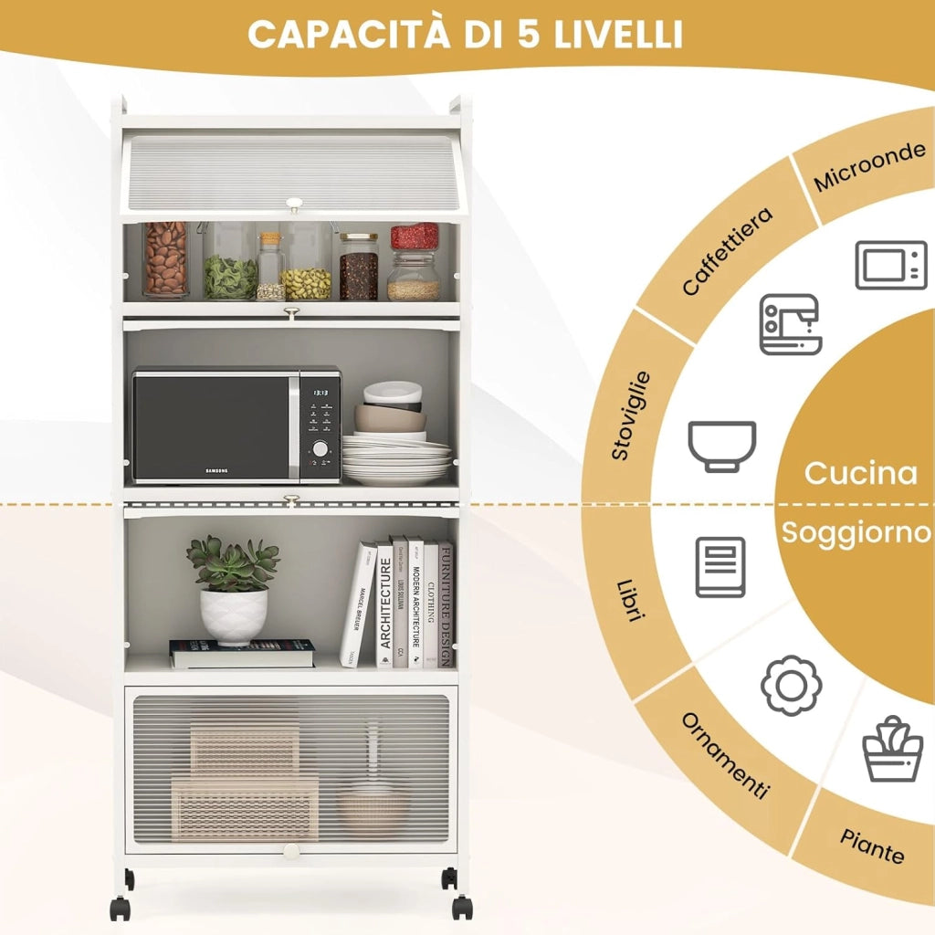 Armadio da Cucina a 5 Piani, Mobile per Microonde con Porte PC a Scomparsa, con 4 Ruote Girevoli, per Sala da Pranzo Soggiorno e Studio, 60x32x154 cm (Bianco)