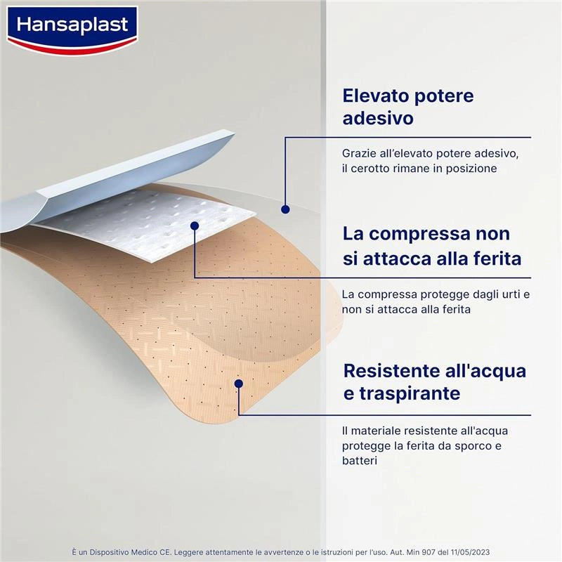 HANSAPLAST CEROTTI UNIVERSAL IMPERMEABILI TRASPIRANTI PER TUTTI I TIPI DI FERITE 1 CONFEZIONE DA 20 PEZZI IN 4 FORMATI