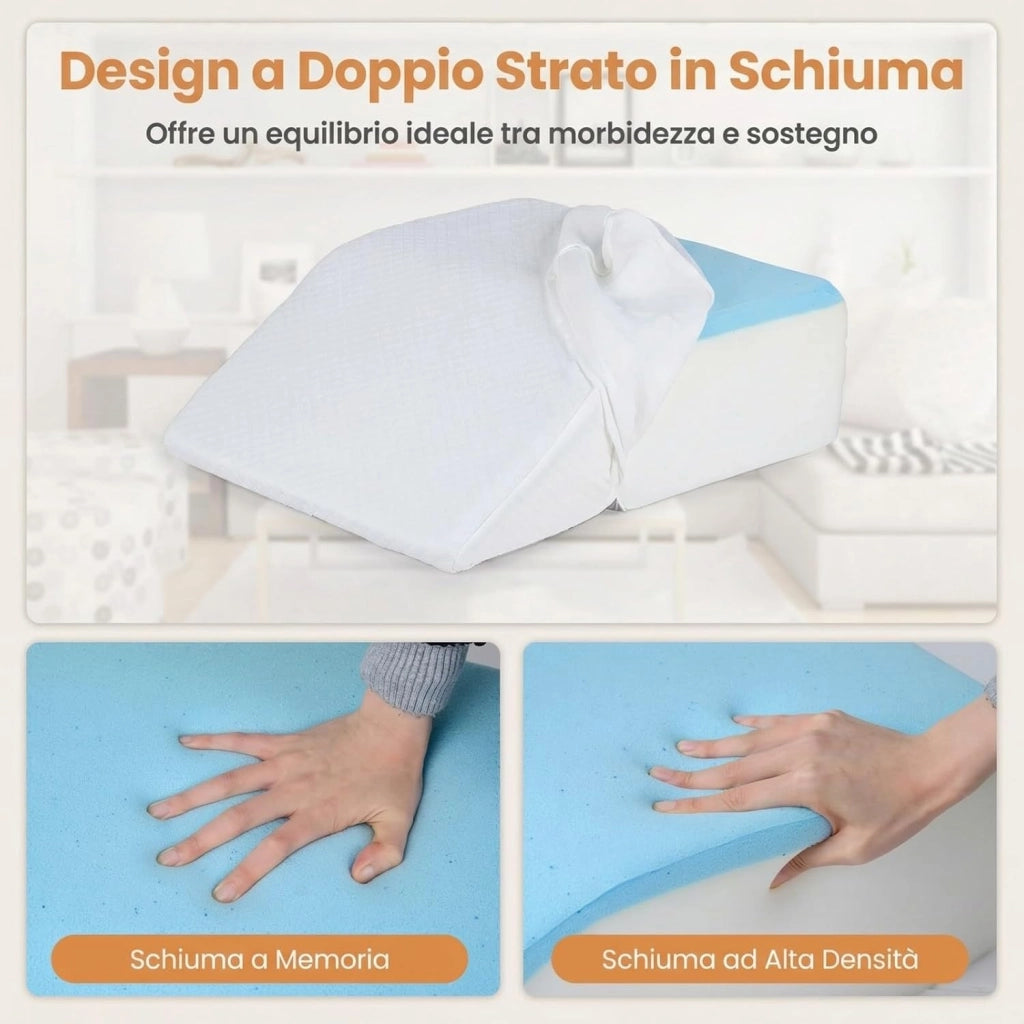 Cuscino per Gambe, Cuscino a Cuneo di Memory Foam, con Rivestimento Traspirante Smontabile, Cuneo in Schiuma per Dopo un Intervento Chirurgico Gravidanza e Lesione (Bianco)
