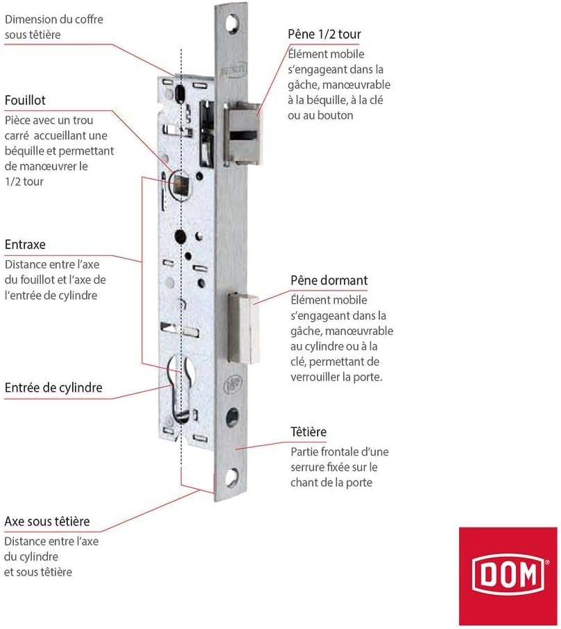 Serie 7/36 - Serratura a incasso reversibile con testa in acciaio inox baule 36 x 180 mm per porta in PVC o porta metallica