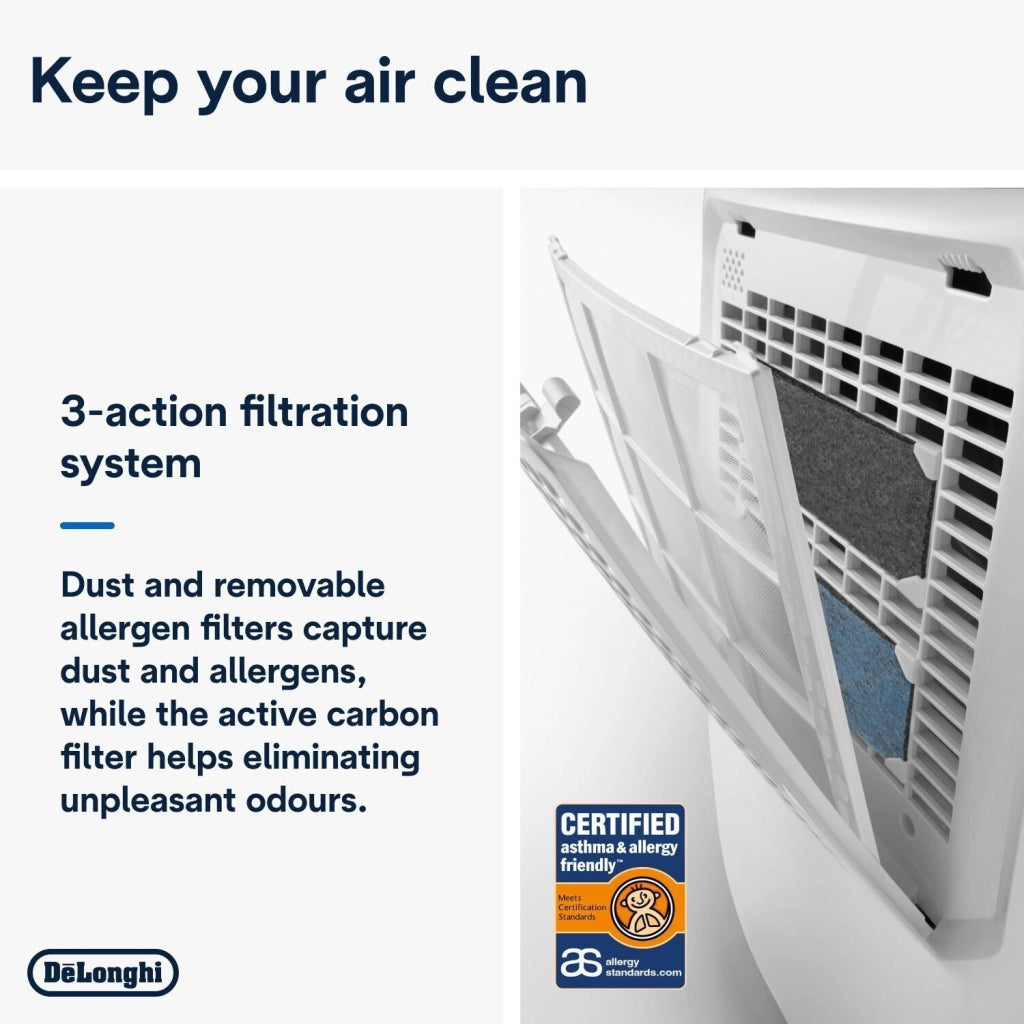 De'Longhi DEXD216RF AriaDry Deumidificatore 16L-giorno 285W Filtro 3 Azioni Serbatoio 2.1L R290 colore Bianco