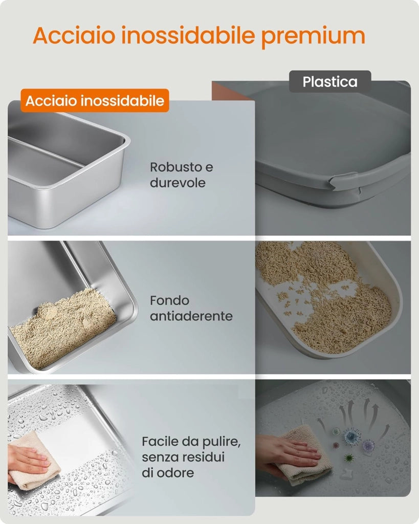 Feandrea Lettiera per Gatti in Acciaio Inossidabile con Coperchio Ribaltabile, Lettiera Chiusa XL Anti Perdite, Paletta, Spazzola, Doppio Ingresso, per Gatti fino a 15 kg, Grigio Tortora PPT005G01