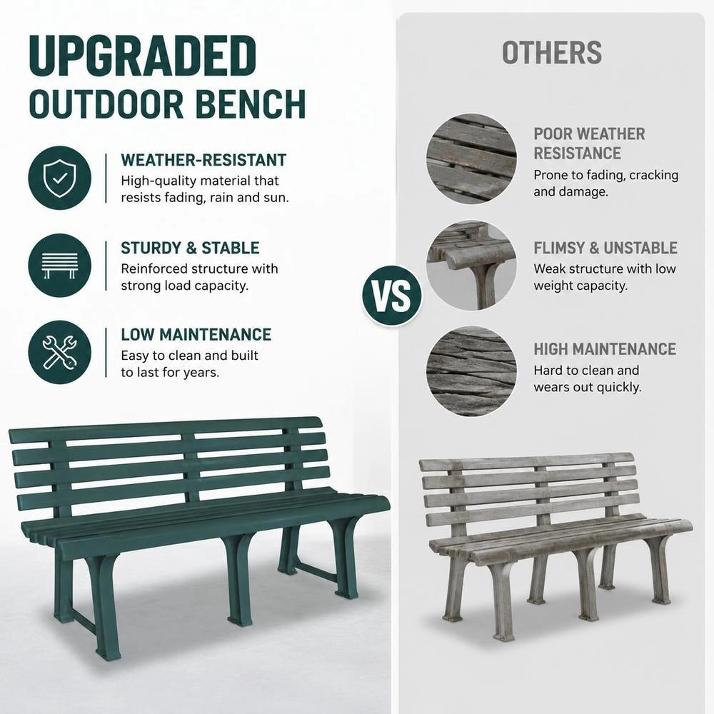 Garden Bench 145.5 Cm Plastic Green