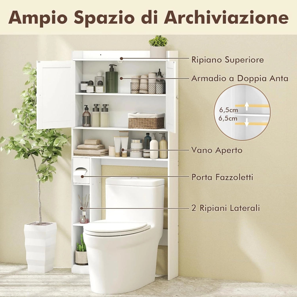 Mobile Sopra Lavatrice da Bagno, Armadietto su WC con Doppie Ante, Porta Carta Igienica e Ripiano Regolabile, Mobile Salvaspazio in Legno per Lavanderia, 81,5 x 19,5 x 172,5 cm (Bianco)