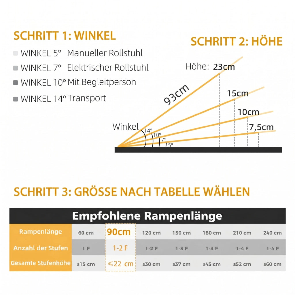 Rampa per sedia a rotelle pieghevole in alluminio ¨C Xylo ¨C 91x72x5 cm, portata 270 kg, nero